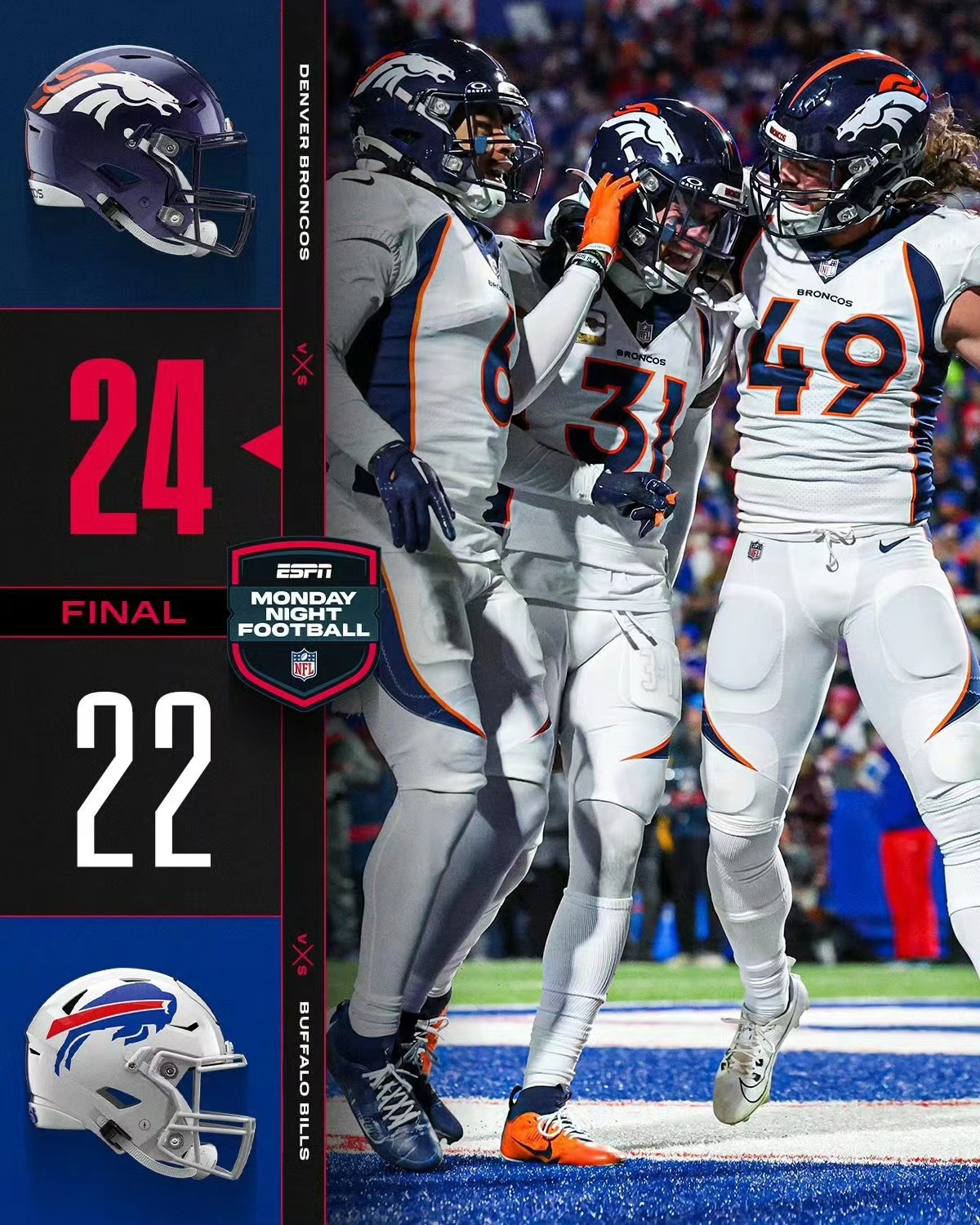 Victoire et défaite échelonnées, carnaval du football, les Broncos ont battu les Bills 24-22